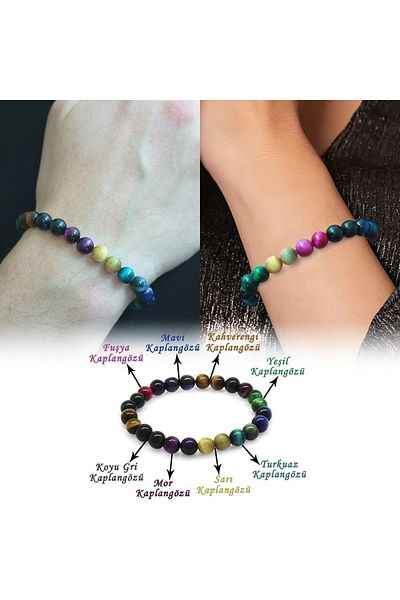 Tesbihane Globe Cut Multiple Tiger Eye Natural Stone Combination Women's and Men's Energy Bracelet (Set of 2)