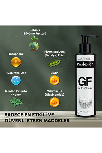 Replexion GF Shampoo Saç Dökülmesine Karşı Şampuan Yıpranmış Ve Hasar Görmüş Saçlara Bitkisel Koruma Sağlar
