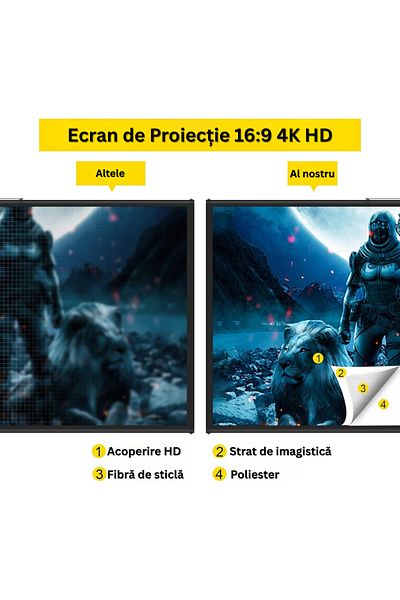 Velixo Projection Screen 100", 4K HD, 16:9, Tripod, 200–250 cm, 160° Angle, Portable, Indoor/Outdoor
