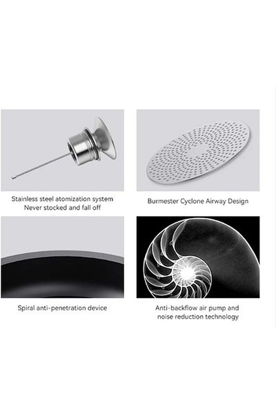 Scenta FLORA Scent Smart | Portable Scent Diffuser | Rechargeable | Aroma Diffuser |