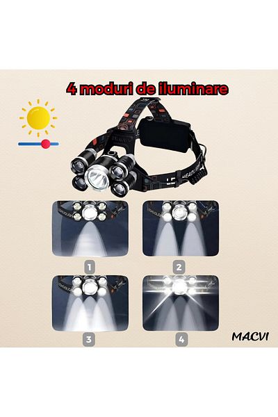 MACVI Lanterna de cap Macvi® cu 5 LED-uri, 30W, 8000 lumeni, acumulator, reglabila si rezistenta la apa