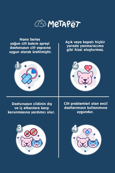 Metapet Nano Series Köpek Bakımı Seti, Hijyen Yoğun Cilt Bakım Spreyi Ve Havlu Mendil