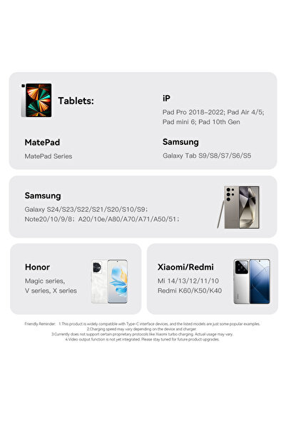 essager Type-c 60w Iphone 15/16 Serisi Samsung Xiaomi Redmi Huawei Honor Laptop Tablet Ce/fc/rohs Lisanslı