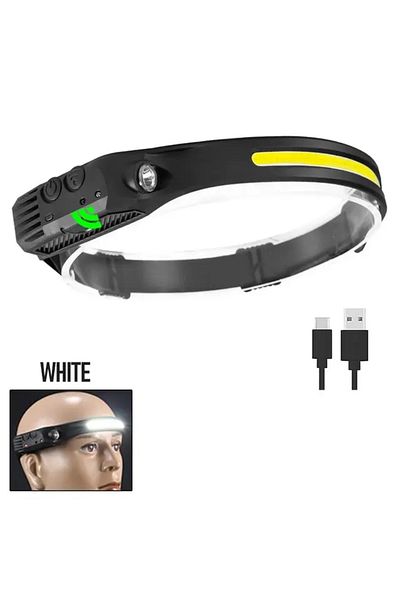 ZHIYU White Light 1pcs Usb Rechargeable Powerful Cob Headlamp Built-in Battery Fishing Head Flashlight Out