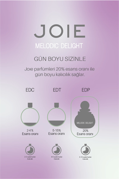 COSMESA JOIE Joie Parfüm Melodıc Delıght- Kadın Parfümü Meyveli, Çiçeksi Ve Aromatik Koku