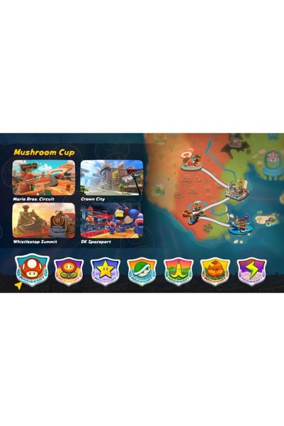 Nintendo Switch2 Mario Kart World