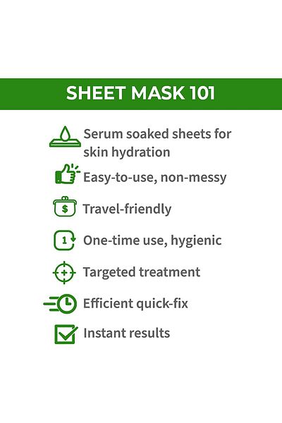 nykaa Skin Secrets Green Tea + Aloe Vera Sheet Mask