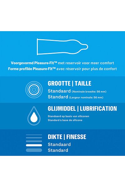 Durex Durex Originals Classic Natural Condoms, Undisputed Protection and Comfort, 12 pieces