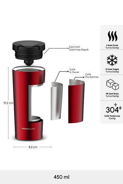 Karaca Sheeny Red 450 ml Steel Leak Proof Thermos