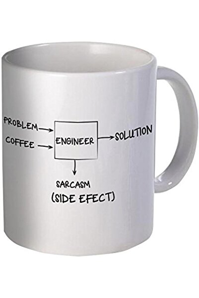 Be Care كوب قهوة مضحك من "ويل كول يو" بسعة 11 أونصة من تصميم "إنجينير بروبلم ...