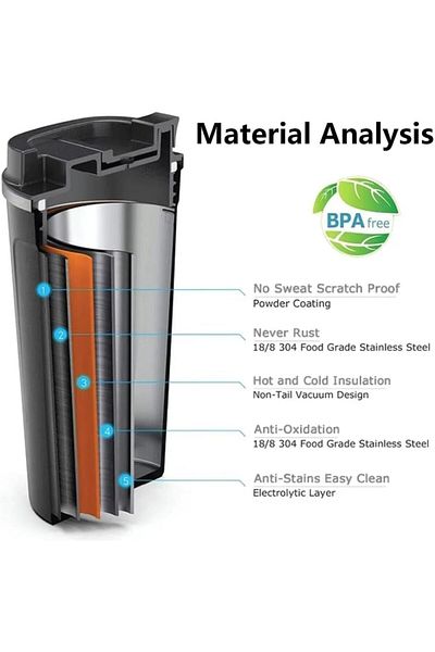 Generic Coffee Mug 510ml Insulated Stainless Steel Coffee Mug with Digital Display Keep Cold for 12 Hours f