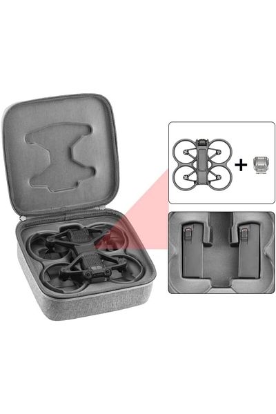 Cesiro Carrying Case Compatible with DJI Avata 2, Hard Case Storage Bag for GOGGLES 3 RC M