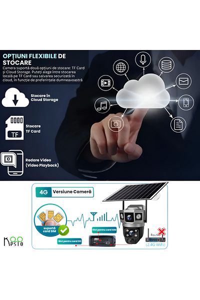 Koopsio Koopsio 4G Surveillance Camera, Solar Powered, IP66 Protection, 8000mAh Battery