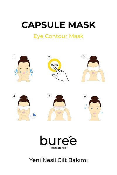 Buree Laboratories Eye Contour Capsule Mask - Eye Contour Mask