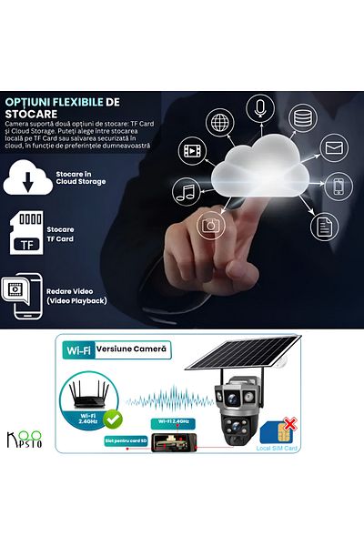 Koopsio Camera Supraveghere WIFI 2.4GHz Koopsio, Alimentare Solara, Baterie 8000mAh