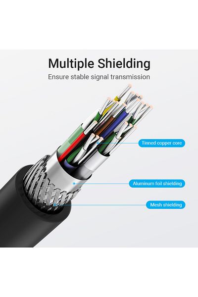 Vention HDMI Right Angle Cable 270 Degree 3M Black