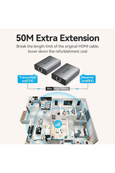 Vention HDMI Network Cable Extender 50M Grey Aluminum Alloy Type