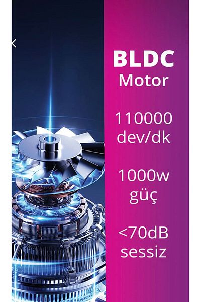 Kiwi Khs-2081 Digital Display with Humid and Dry Function Bldc Motor Blow Dryer and Hair Straightener 777