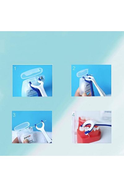 TechTic 1765Paro Floss Holder (It Is a Floss Holder Alone)