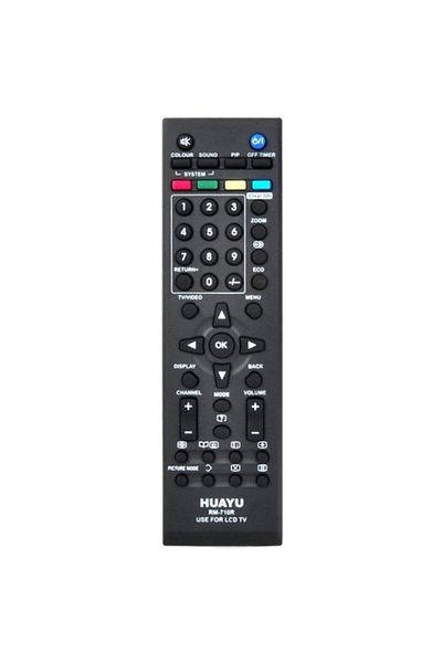 OEM RM-710R Remote control for JVC LCD