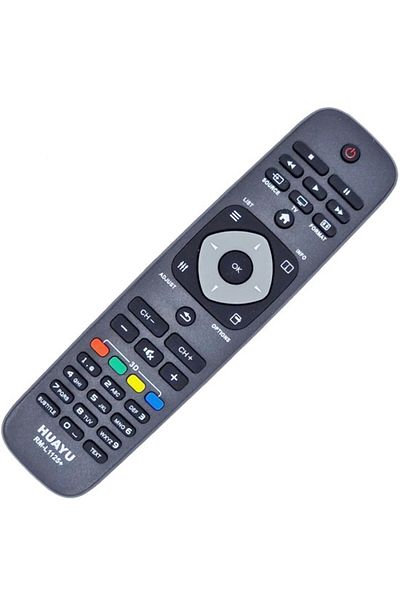 OEM HUAYU remote control for PHILIPS LCD/LED with PHILIPS and SAA3010 codes