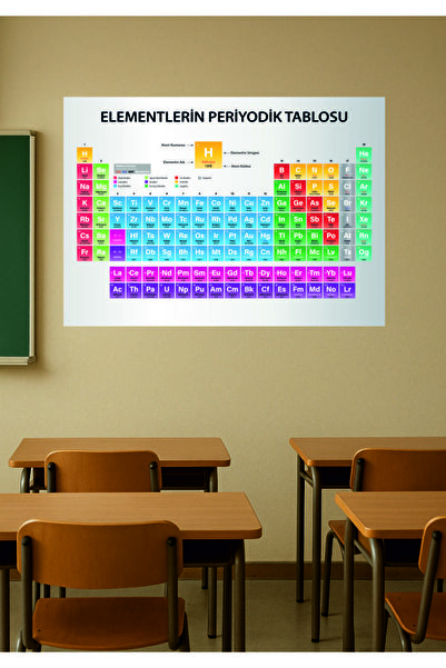 Sticksy Periyodik Cetvel Tablosu Posteri Duvar Stickerı 50x70 Cm Uv Folyo Baskı