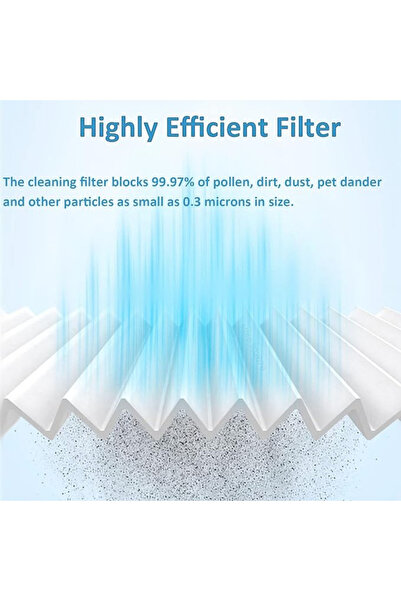 Roborock Σετ ανταλλακτικών φίλτρων Hepa 2 τεμαχίων συμβατό με ρομποτική ηλεκτρική σκούπα Q7 Max