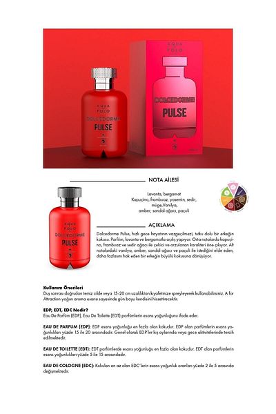 Aqua Di Polo 1987 Dolcedorme Pulse 90ml Men's Edp Perfume Apcn000603
