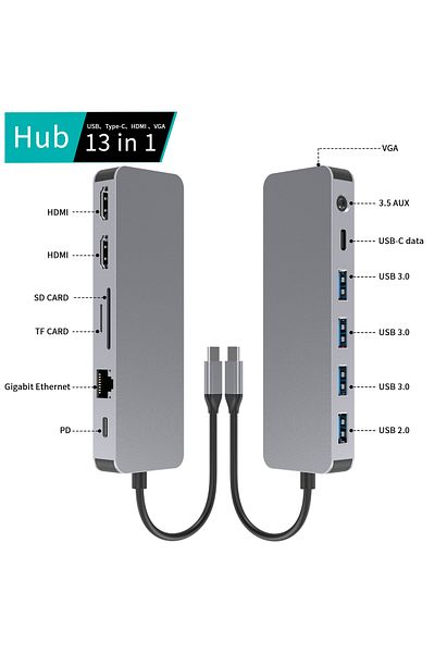 LUVLU Hub USB C 13 in 1, 2 HDMI 4K, 1 VGA, 1 PD 100W, 1 SD/TF, 1 USB-C, 3 USB 3.0, 1 USB 2.0, Gigabit Lan