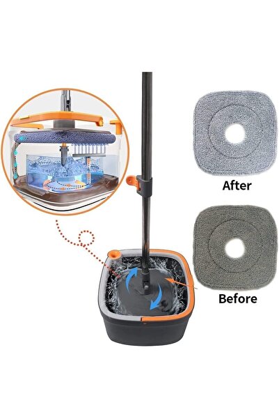 1st Rotating Mop and Bucket Set with Self-Separation System for Dirty and Clean Water, 360° Self-Wringi