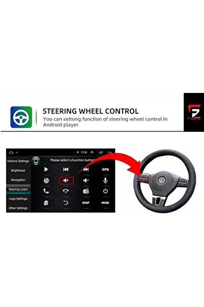 Fabrikup Fabrik Car Stereo Full Touch Screen Player For Toyota Corolla 2008-2013 With Android System, Ips Scr