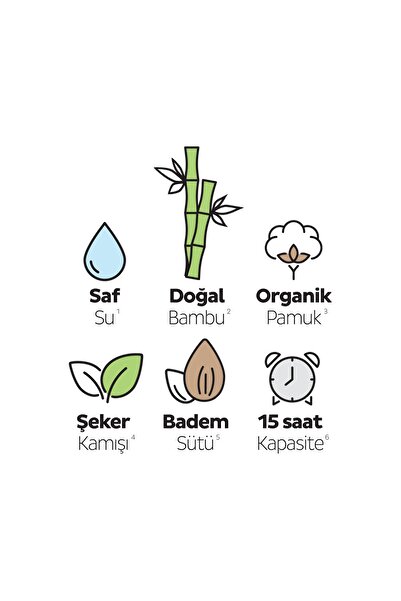 Sleepy Bio Natural Premium Plus Ultra Paket Külot Bez 5 Numara Junior 160 Adet