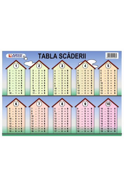 Arhi Design Plansa Tabla Scaderii A4