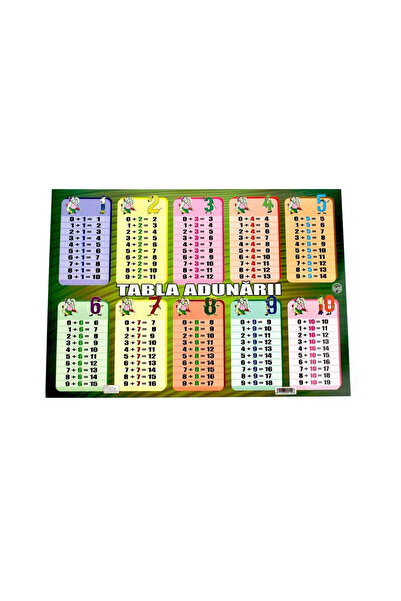 Arhi Design Plansa Tabla Adunarii A3