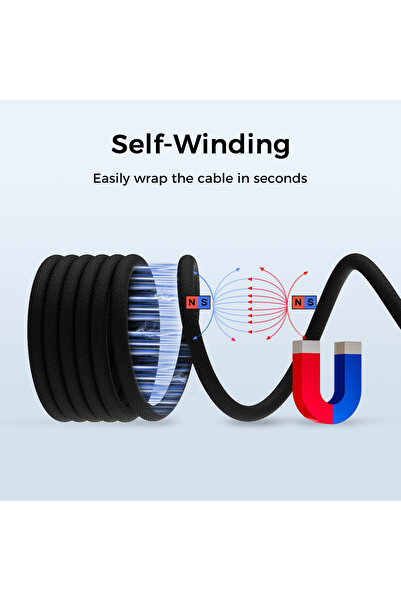 LUVLU Καλώδιο γρήγορης φόρτισης USB-C 240W PD, δεδομένα 40Gbps, βίντεο 8K@60Hz / 4K@144Hz, μαγνητικός έξυπνος σχεδιασμός