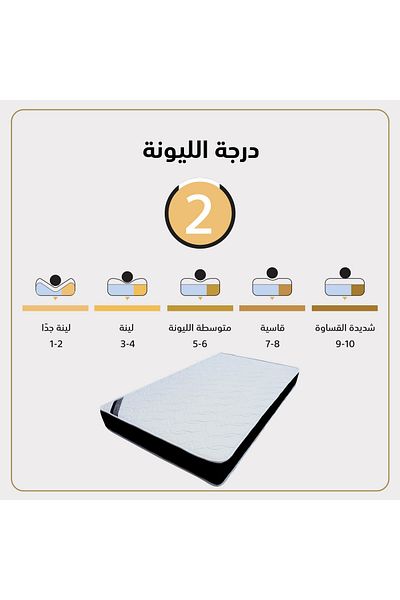 Lazy Vibes Soft | Bed Mattress Double-Sided | 9 Layers of Comfort