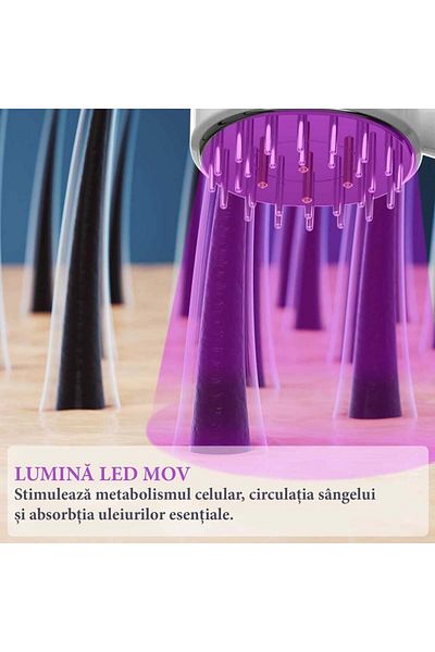 NOVA KISS Perie electrică premium pentru stimularea creșterii părului, terapie cu lumină, difuzor de uleiuri esențiale, NOVA KISS®