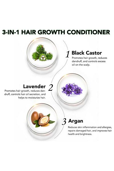 NOVA KISS 3 in 1 Hair Conditioner with Castor Oil, Lavender, Argan for Hair Growth, 300 ml