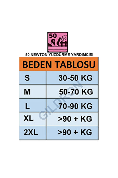 Mesica Gdr 102 Can Yeleği Profesyonel Yüzdürme Yardımcısı 50 Newton 2xl Beden
