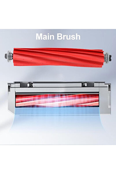 Roborock Q7 Max Robot Vacuum Cleaner Compatible Set of 7 Spare Parts