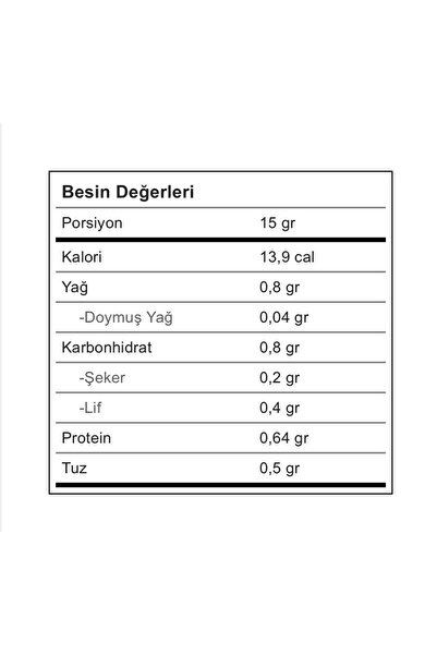 Dr Pan Tatlı Hardal (BAL AROMALI- KALORİSİ %70 AZALTILMIŞ)