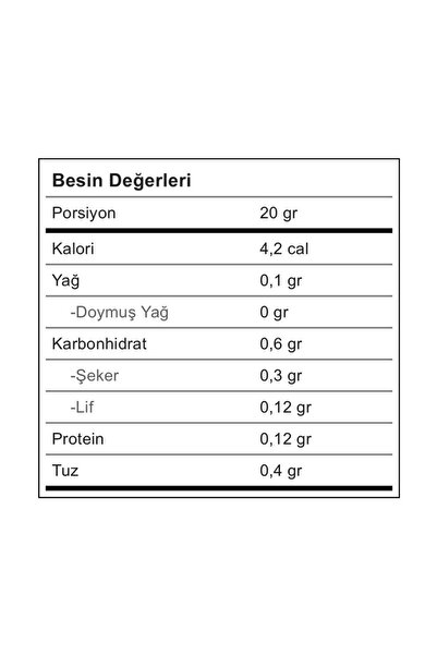 Dr Pan Şekersiz Barbekü Sos 260g Kalorisi %80 Azaltılmış