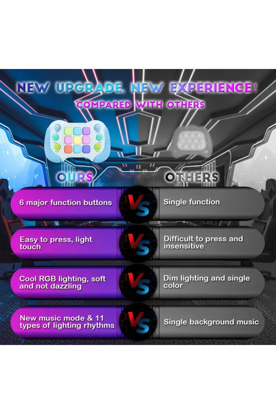 OEM Pop It Electronic/Console Toy, 999 Different Levels, RGB Lights, Music, Antistress, Sensory