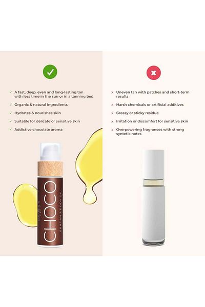 Cocosolis زيت تسمير وترطيب الجسم - CHOCO من COCOSOLIS، 110 مل
