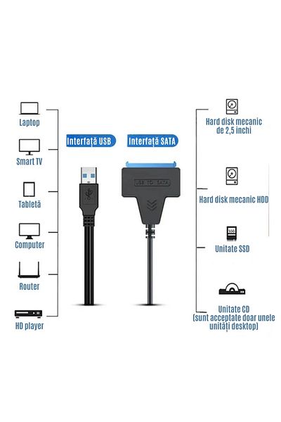 varioshop USB 3.0 to SATA Adapter VarioShop®, For HDD/SSD, Plug and play, Compatible with Window/MacBook/Lin