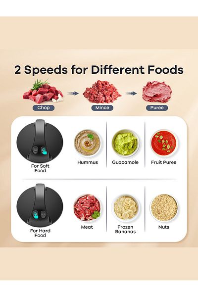 LAC LAICHY 8l Stainless Steel Chopper 2 Speeds 1200w Food Processor With 4 Blades And Child Safety Lock