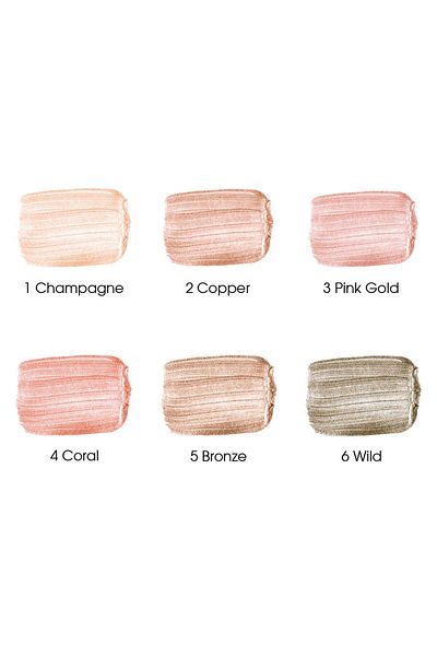 Sisley Ombre Éclat Liquide - Liquid Eyeshadow 4 Coral (6,5 ml)