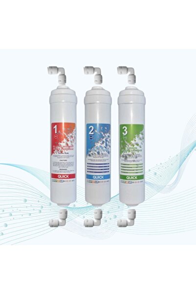 Aqua Marmara My Life Su Arıtma 3'lü Su Arıtma Filtre Seti - Yıllık Değişim