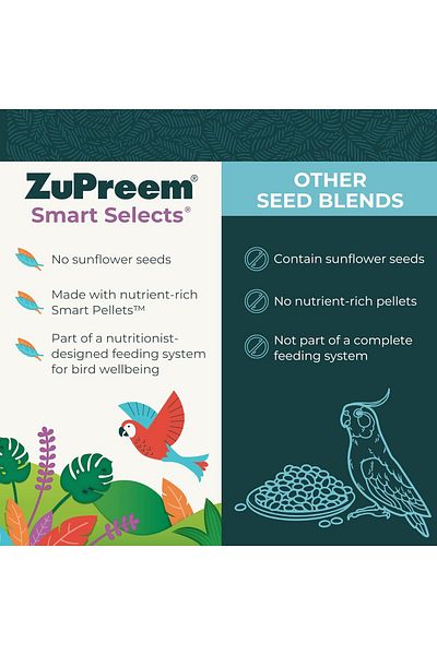 Zupreem Smart Selects Cockatiels 2.5lb