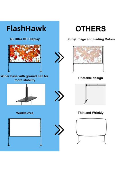 FlashHawk شاشة عرض محمولة - شاشة عرض 84 بوصة 16:9 4K عالية الدقة مع حامل وحقيبة حمل